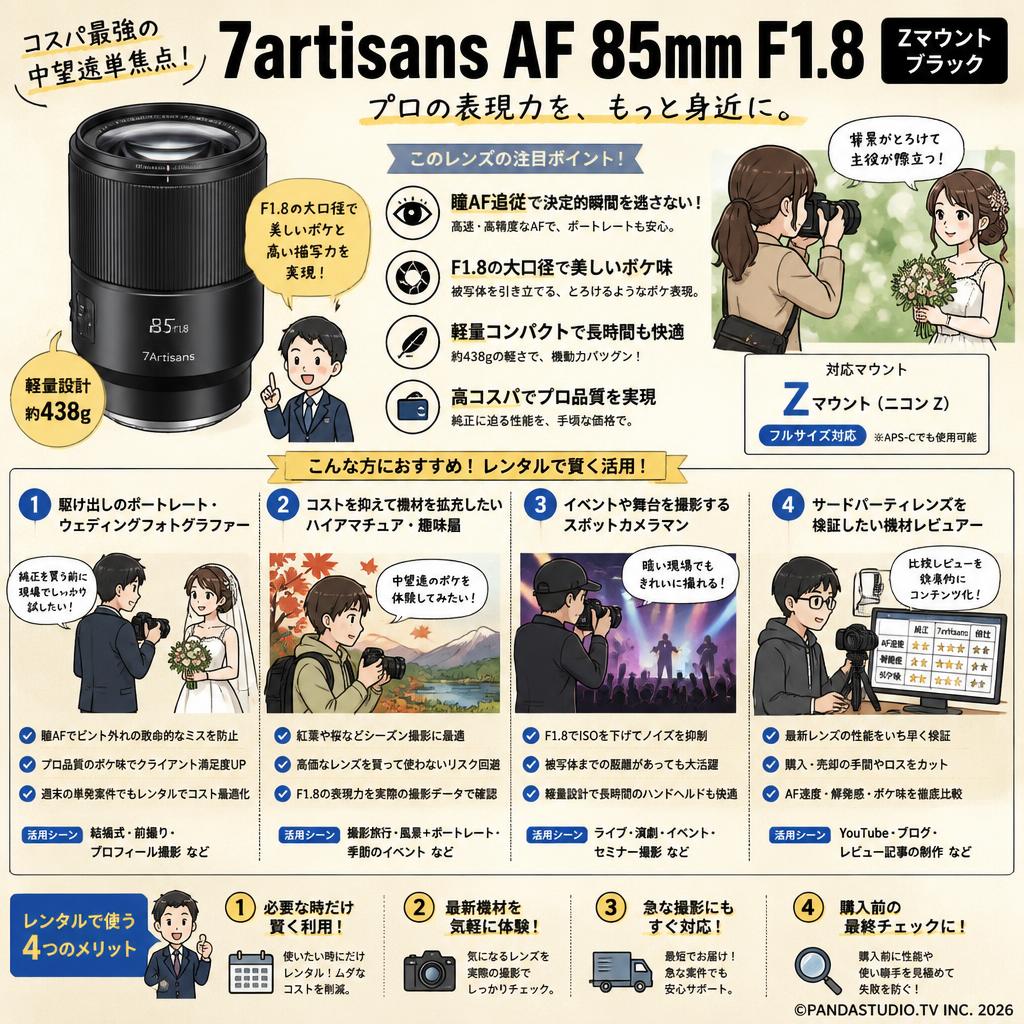 7artisans AF 85mm F1.8 Zマウント ブラック おもな対象のお客様