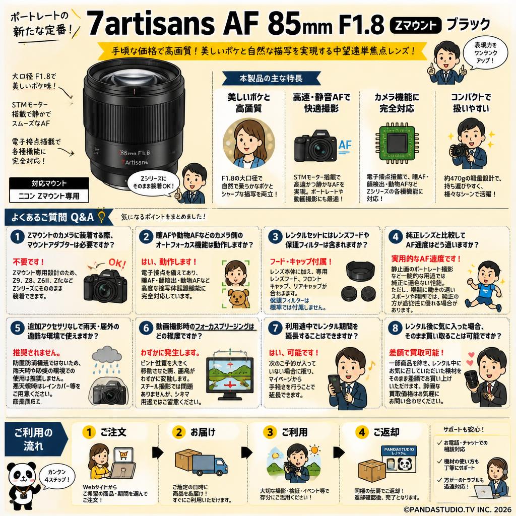 7artisans AF 85mm F1.8 Zマウント ブラック FAQ（よくある質問と答え）