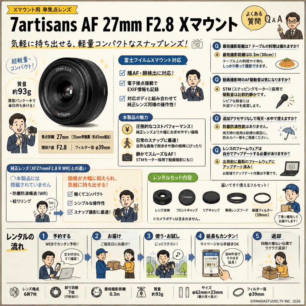 7artisans AF 27mm F2.8  Xマウント FAQ（よくある質問と答え）