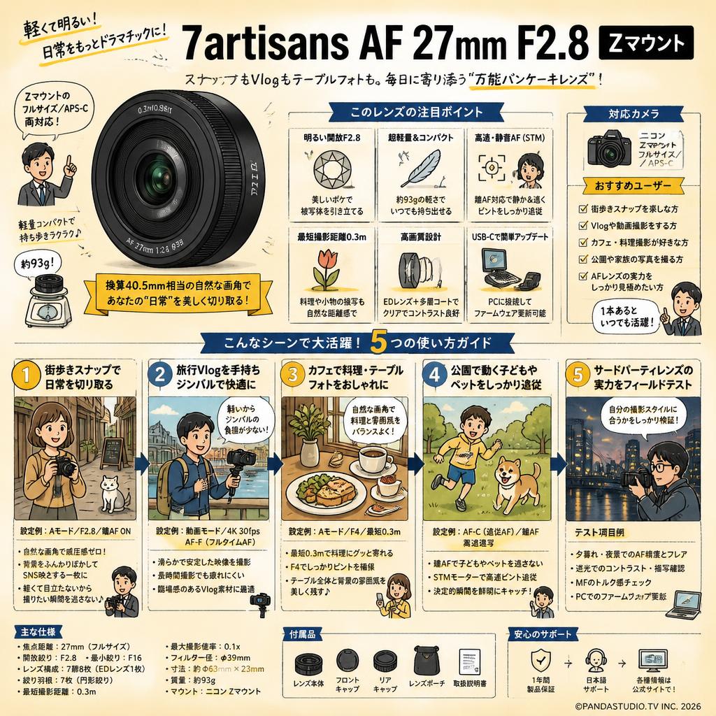 7artisans AF 27mm F2.8  Zマウント 用途