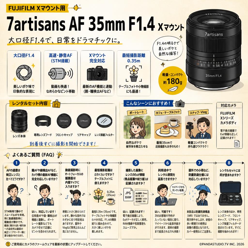 7artisans AF 35mm F1.4 Xマウント FAQ（よくある質問と答え）