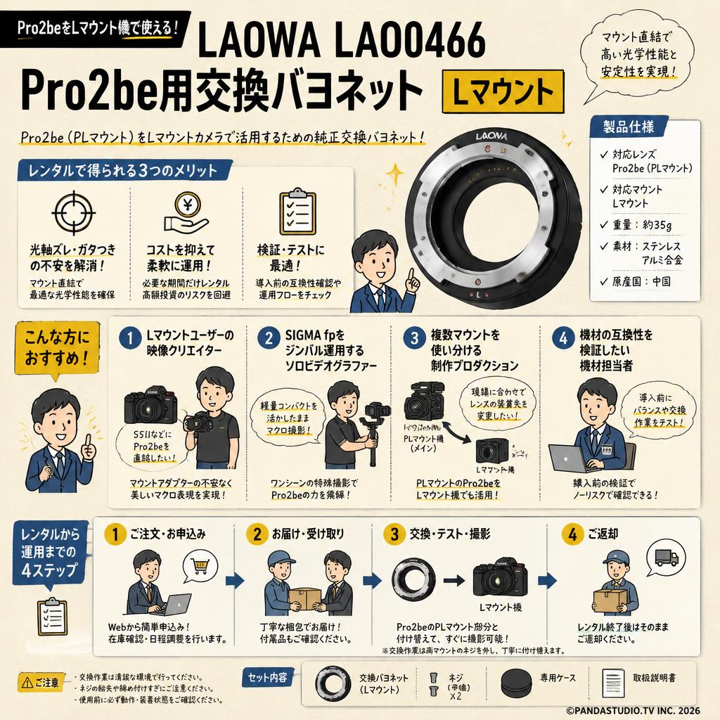 LAOWA LAO0466 Pro2be用交換バヨネット Lマウント おもな対象のお客様