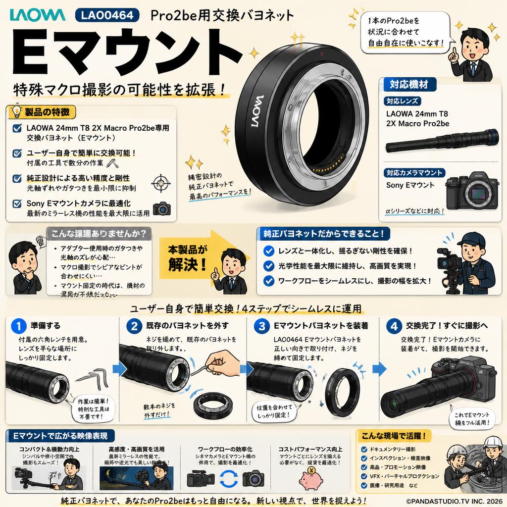 プローブレンズで映像制作に革新を。ラオワLAO0464・Eマウント交換
