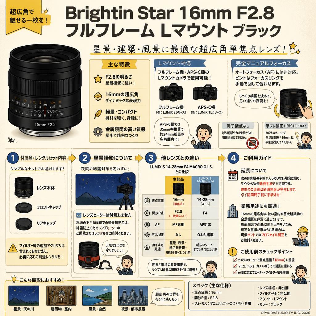 Brightin Star 16mm F2.8 フルフレーム Lマウント ブラック FAQ（よくある質問と答え）