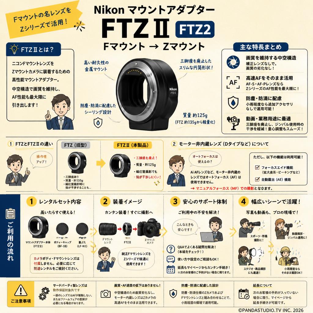 Nikon マウントアダプターFTZⅡ FTZ2 Fマウント→Zマウント FAQ（よくある質問と答え）