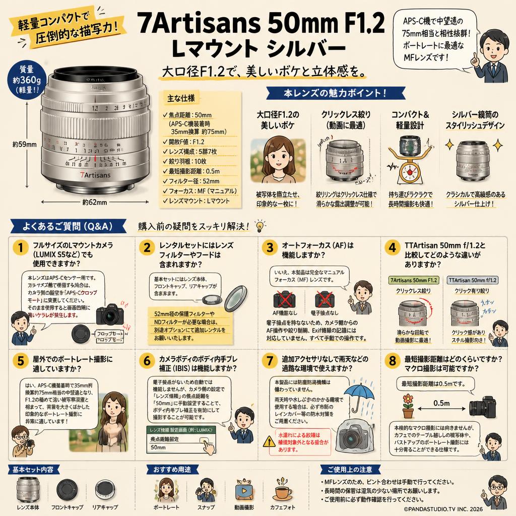 7Artisans 50mm F1.2 Lマウントシルバー FAQ（よくある質問と答え）