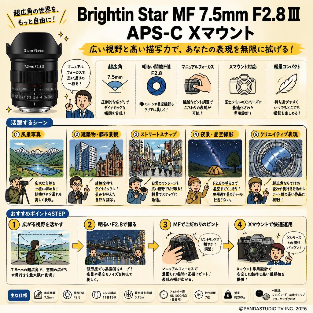 Brightin Star MF 7.5mm F2.8Ⅲ APS-C Xマウント 用途