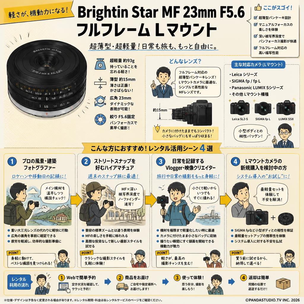 Brightin Star MF 23mm F5.6 フルフレーム Lマウント おもな対象のお客様
