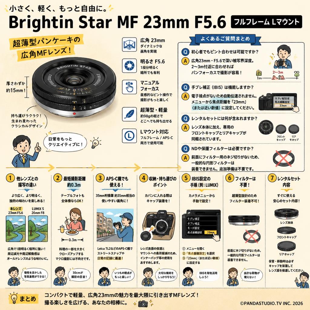 Brightin Star MF 23mm F5.6 フルフレーム Lマウント FAQ（よくある質問と答え）
