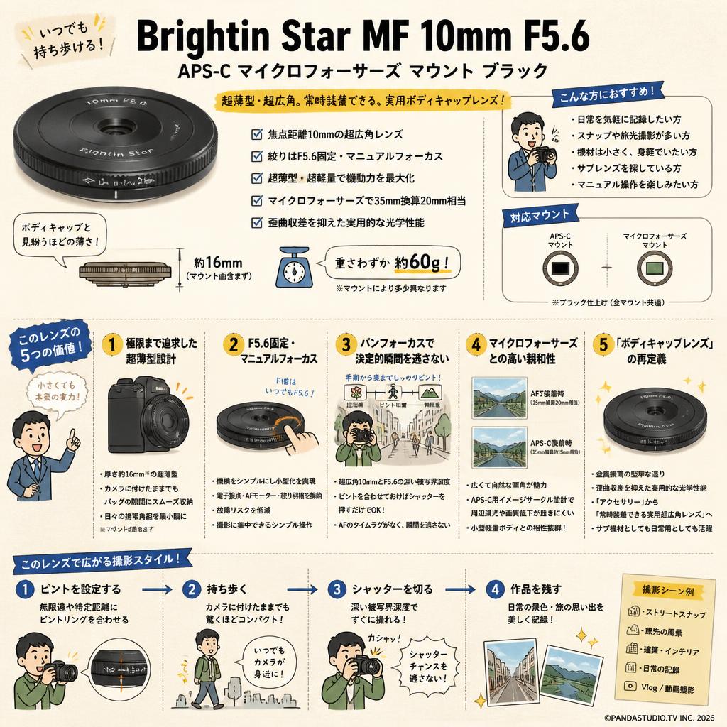 Brightin Star MF 10mm F5.6 APS-C マイクロフォーサーズ マウント ブラック 概要