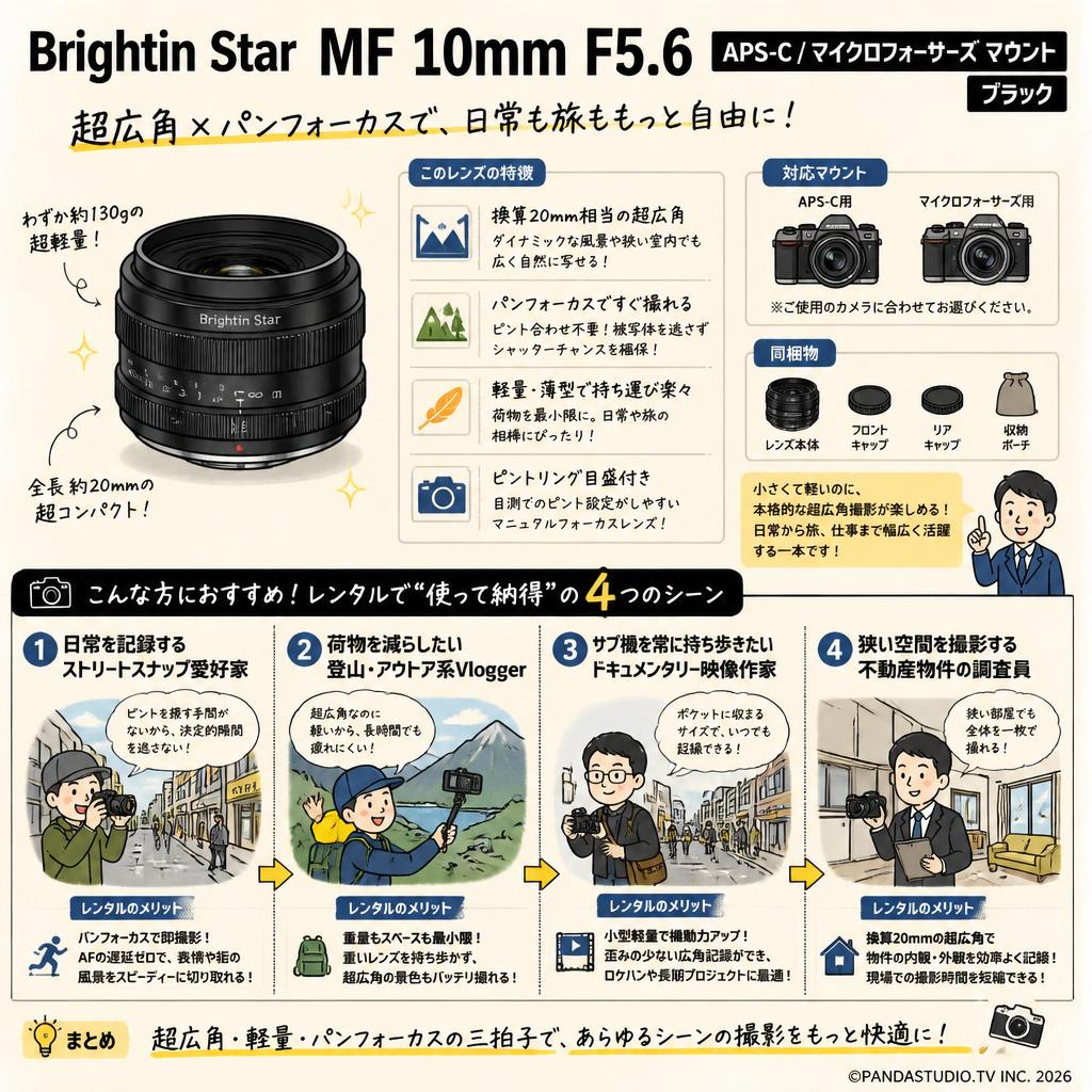 Brightin Star MF 10mm F5.6 APS-C マイクロフォーサーズ マウント ブラック おもな対象のお客様