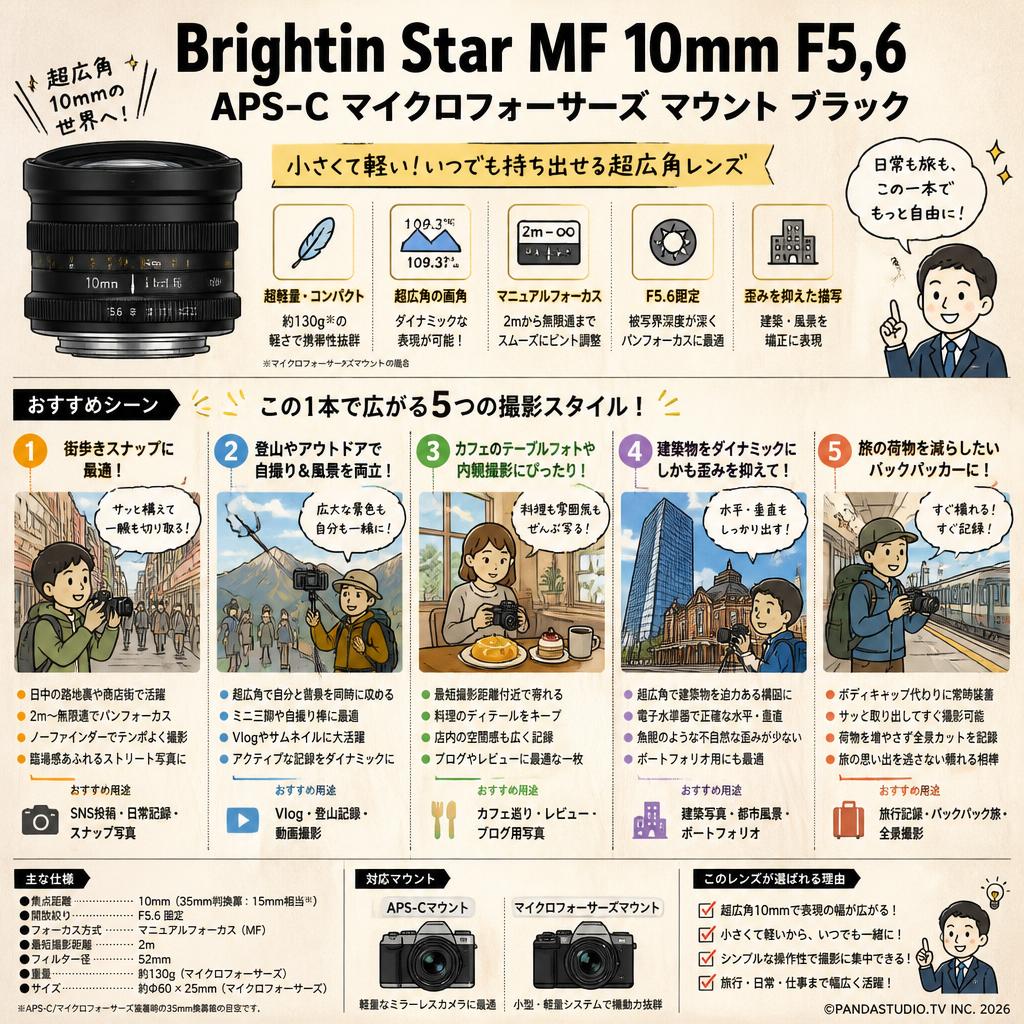 Brightin Star MF 10mm F5.6 APS-C マイクロフォーサーズ マウント ブラック 用途