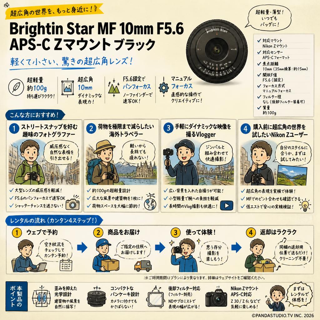 Brightin Star MF 10mm F5.6 APS-C Zマウント ブラック おもな対象のお客様