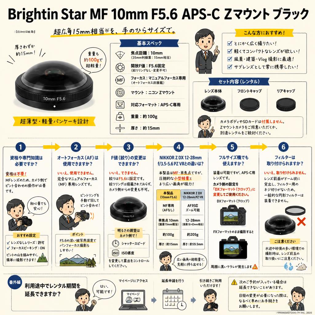 Brightin Star MF 10mm F5.6 APS-C Zマウント ブラック FAQ（よくある質問と答え）