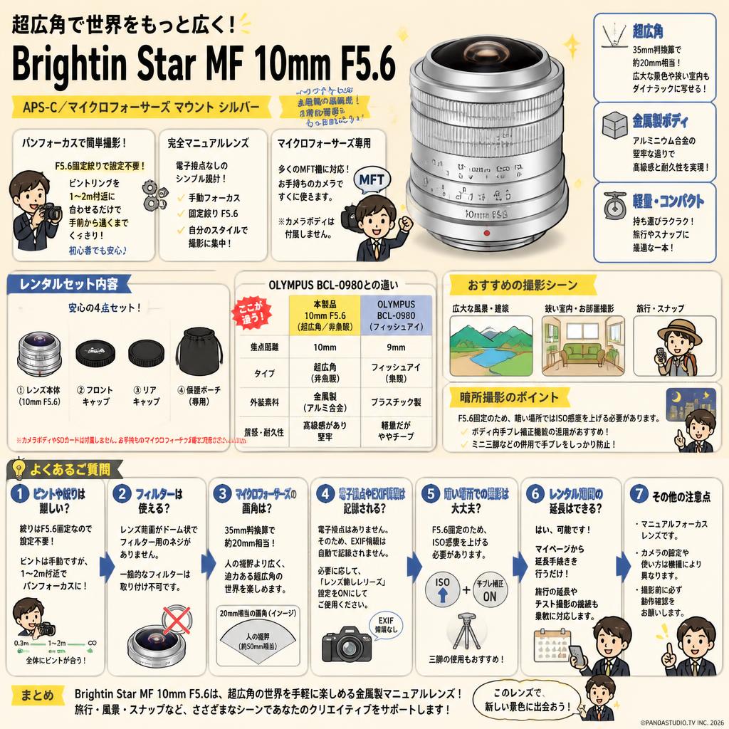 Brightin Star MF 10mm F5.6 APS-C マイクロフォーサーズ マウント シルバー FAQ（よくある質問と答え）