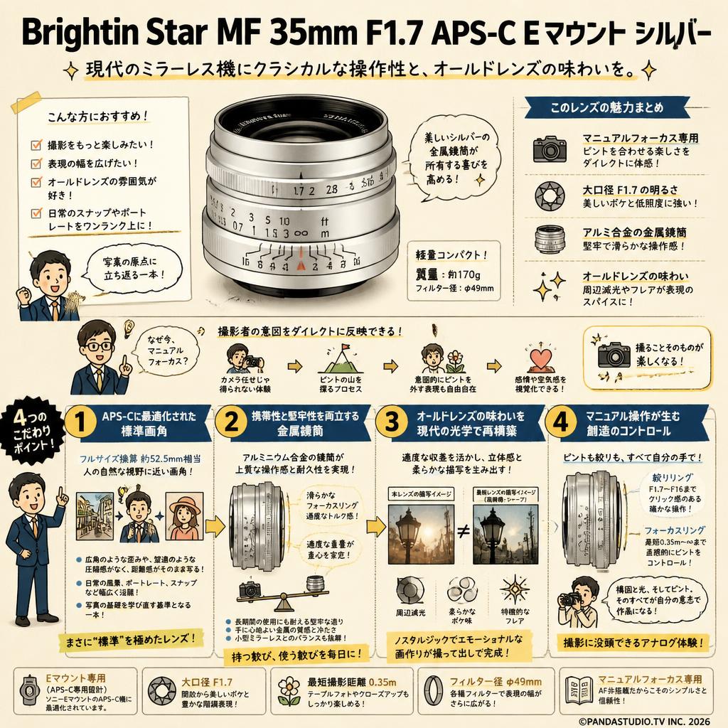 Brightin Star MF 35mm F1.7 APS-C Eマウント シルバー 概要