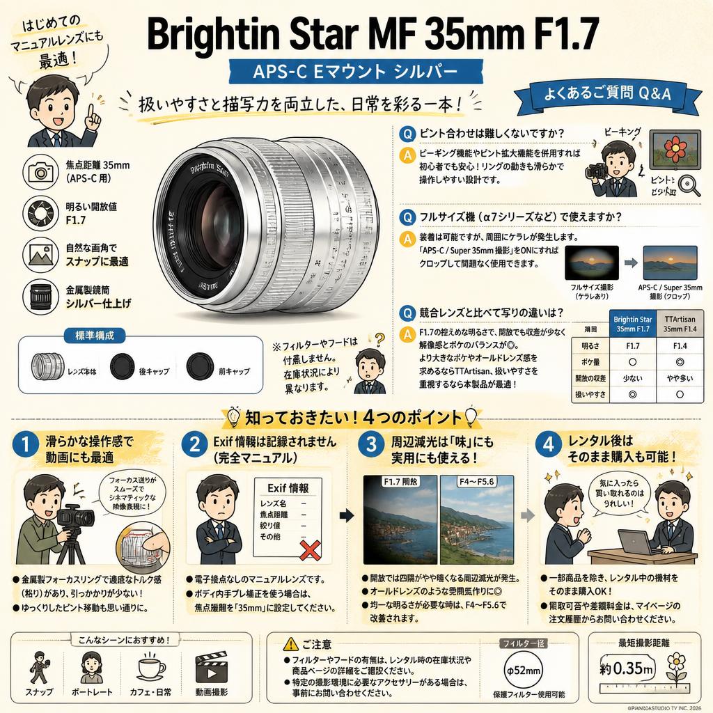 Brightin Star MF 35mm F1.7 APS-C Eマウント シルバー FAQ（よくある質問と答え）