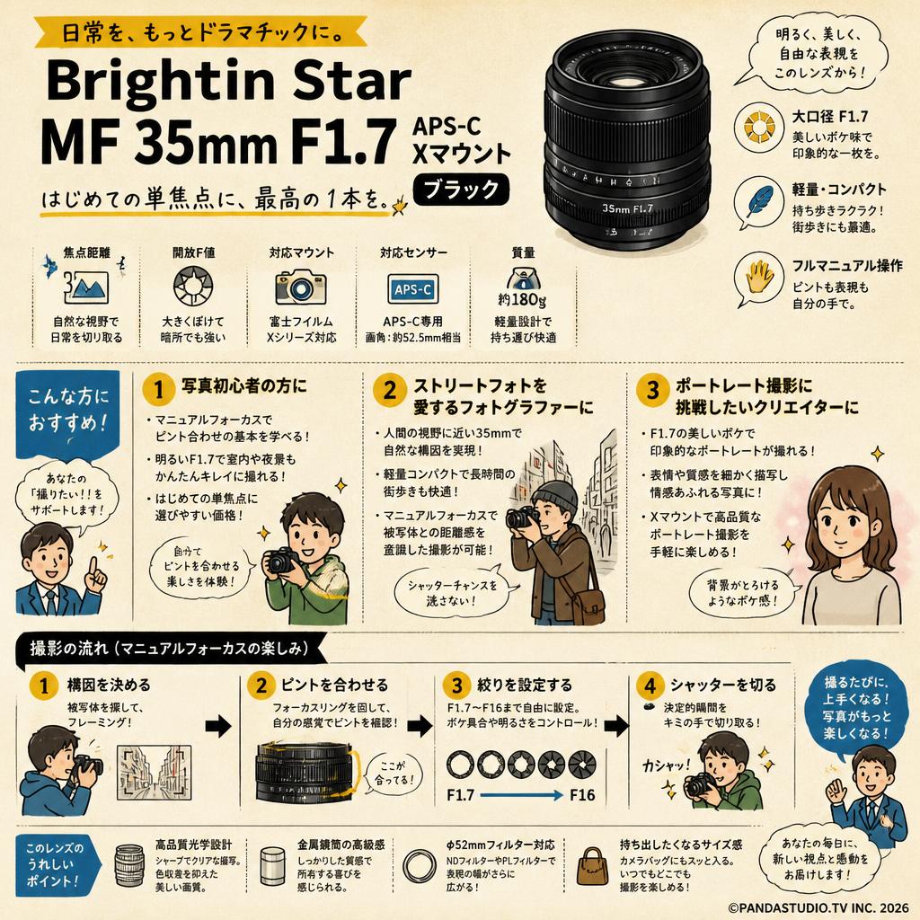 Brightin Star MF 35mm F1.7 APS-C Xマウント ブラック おもな対象のお客様