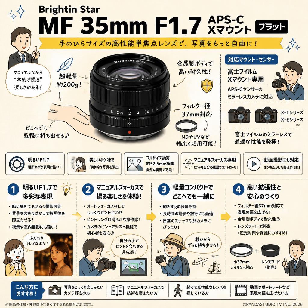 Brightin Star MF 35mm F1.7 APS-C Xマウント ブラック FAQ（よくある質問と答え）
