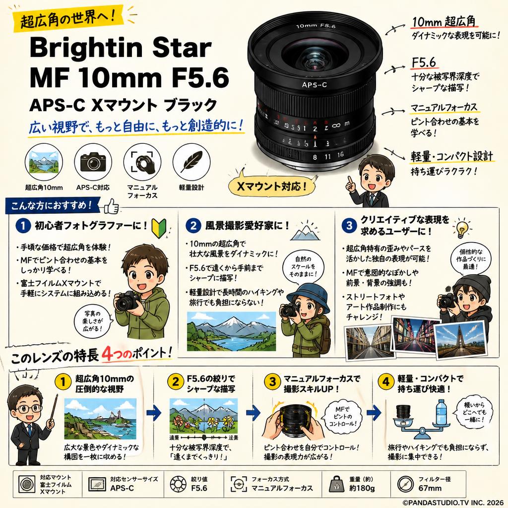 Brightin Star MF 10mm F5.6 APS-C Xマウント ブラック おもな対象のお客様