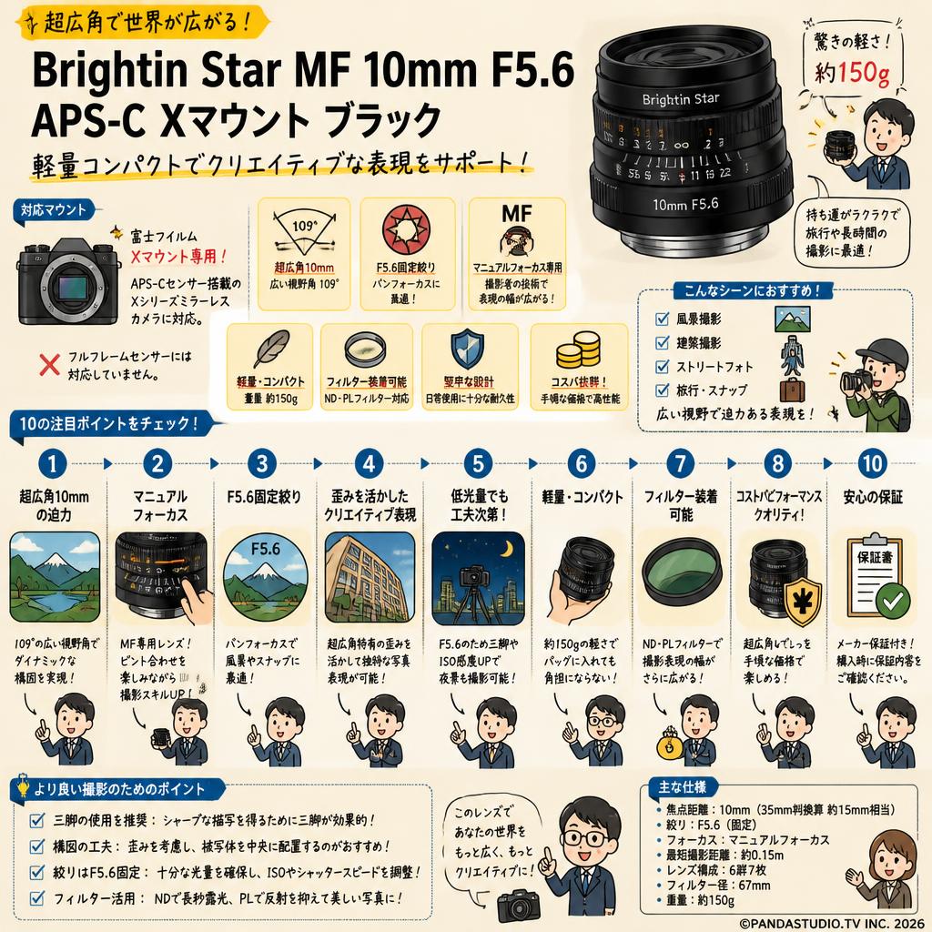 Brightin Star MF 10mm F5.6 APS-C Xマウント ブラック FAQ（よくある質問と答え）