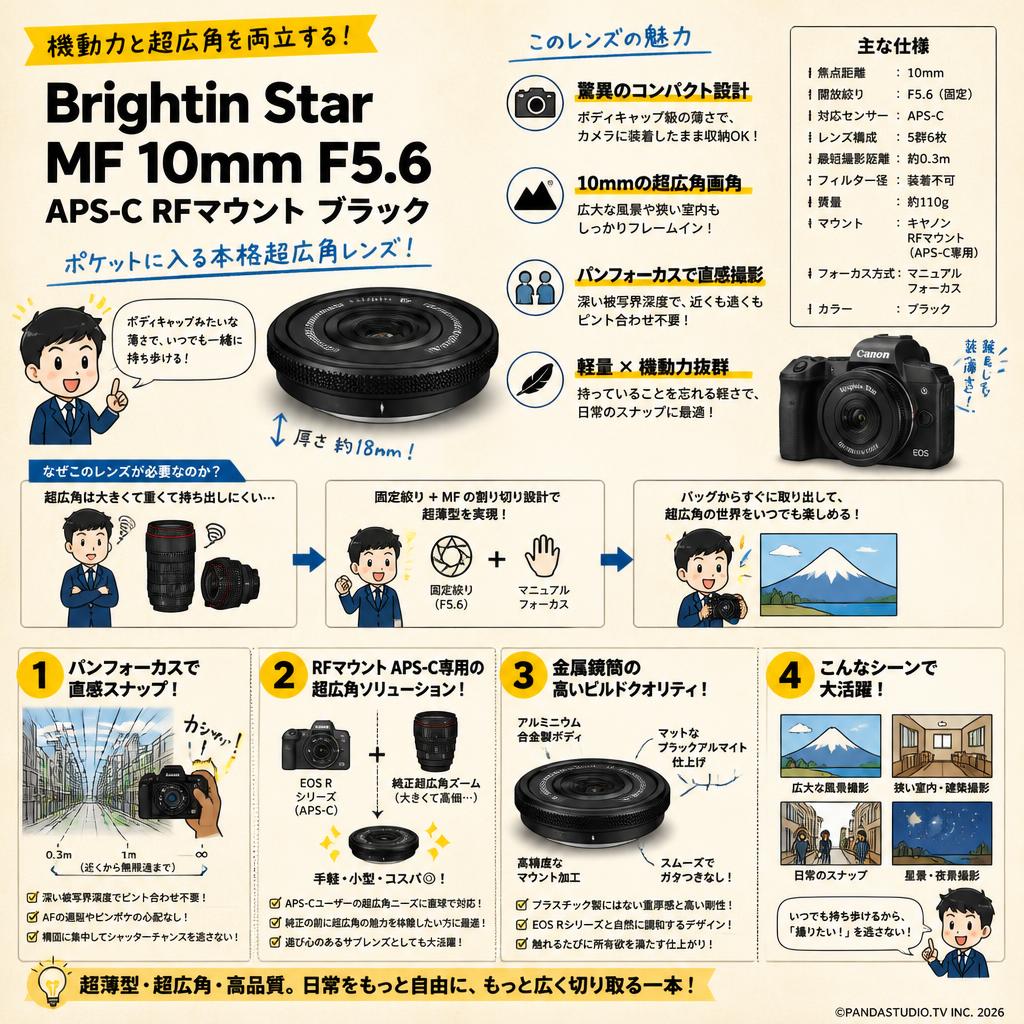 Brightin Star MF 10mm F5.6 APS-C RFマウント ブラック 概要