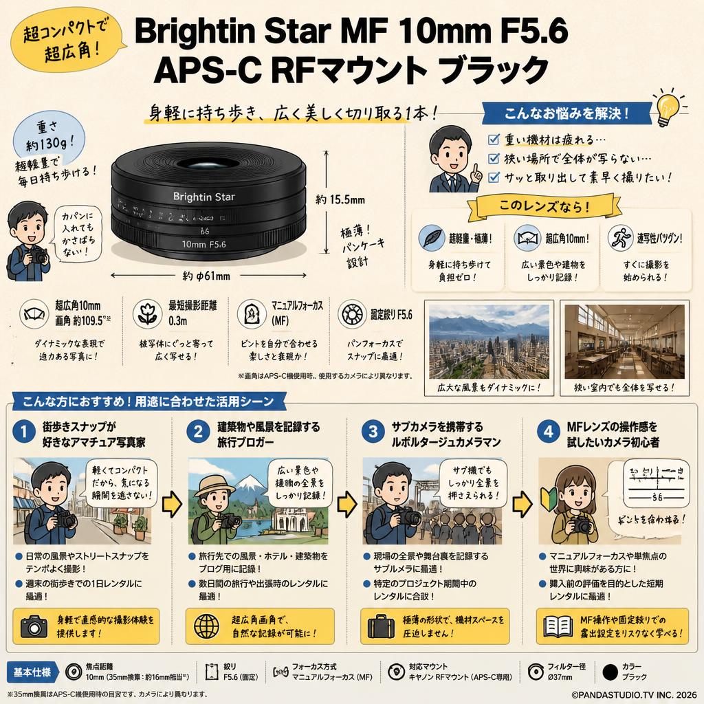 Brightin Star MF 10mm F5.6 APS-C RFマウント ブラック おもな対象のお客様