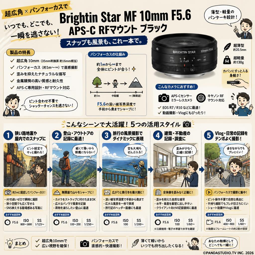 Brightin Star MF 10mm F5.6 APS-C RFマウント ブラック 用途