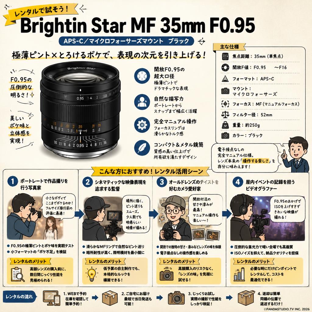 Brightin Star MF 35mm F0.95 APS-C マイクロフォーサーズマウント ブラック おもな対象のお客様