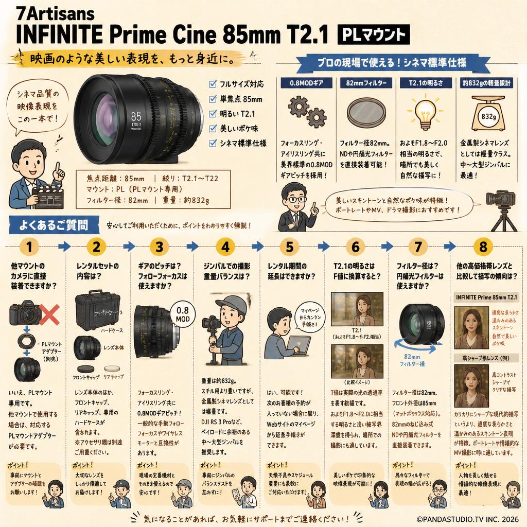 7Artisans INFINTE Prime Cine 85mm T2.1 PLマウント FAQ（よくある質問と答え）