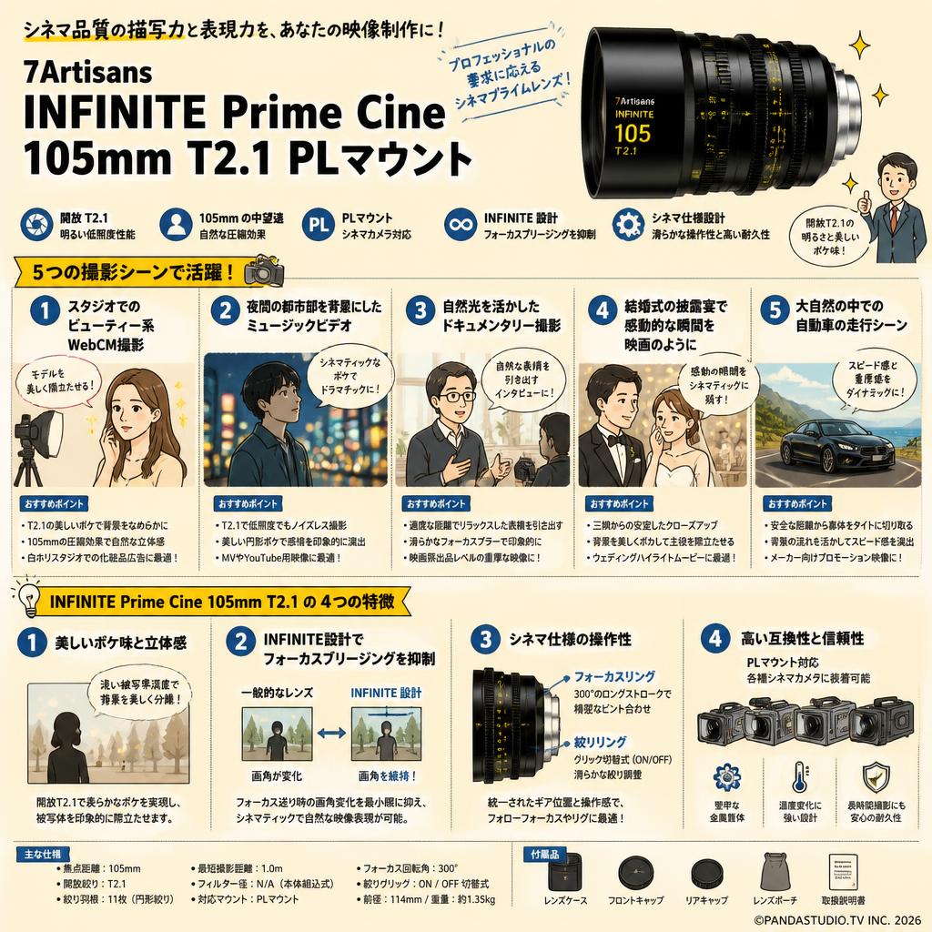 7Artisans INFINTE Prime Cine 105mm T2.1 PLマウント 用途