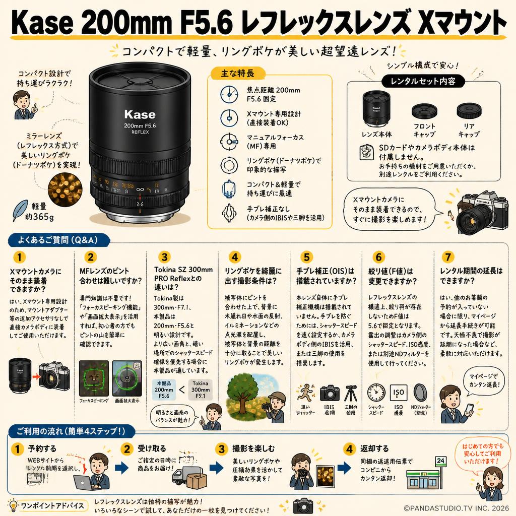 Kase 200mm F5.6 レフレックスレンズ Xマウント FAQ（よくある質問と答え）