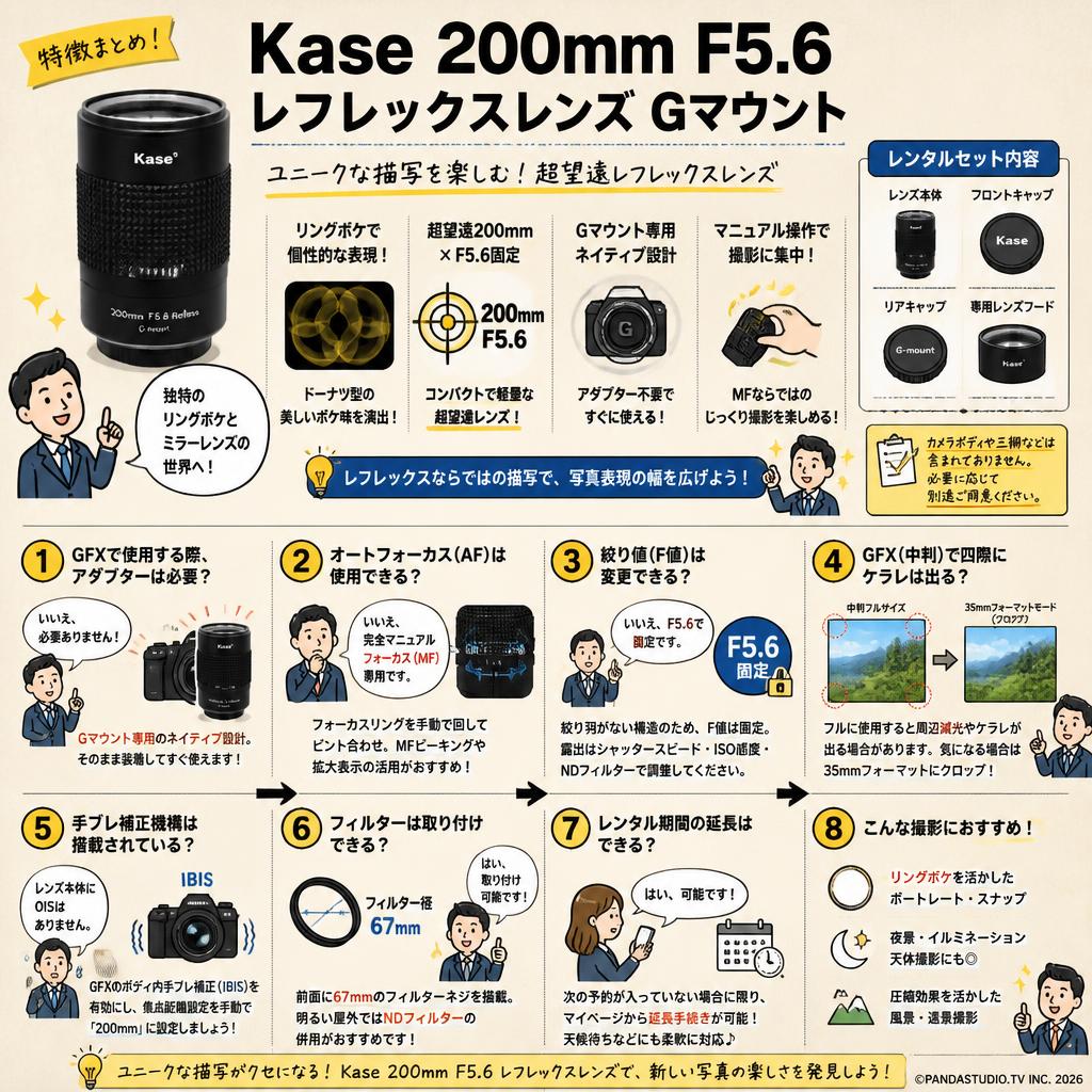 Kase 200mm F5.6 レフレックスレンズ Gマウント FAQ（よくある質問と答え）