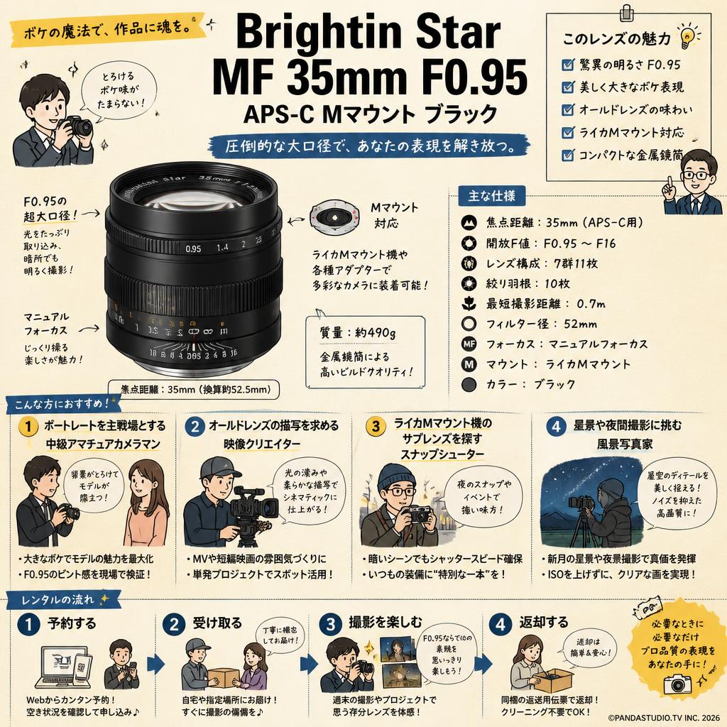 Brightin Star MF 35mm F0.95 APS-C Mマウント ブラック おもな対象のお客様