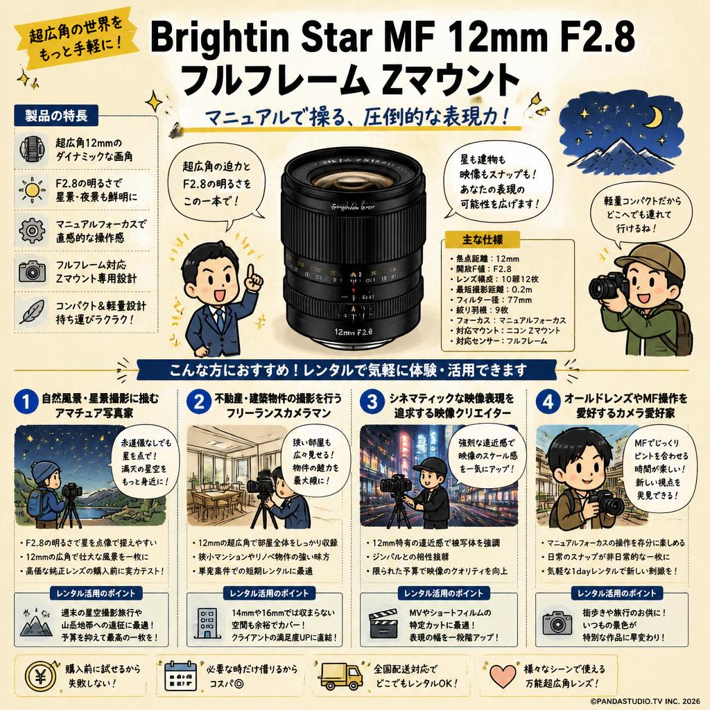 Brightin Star MF 12mm F2.8 フルフレーム Zマウント おもな対象のお客様