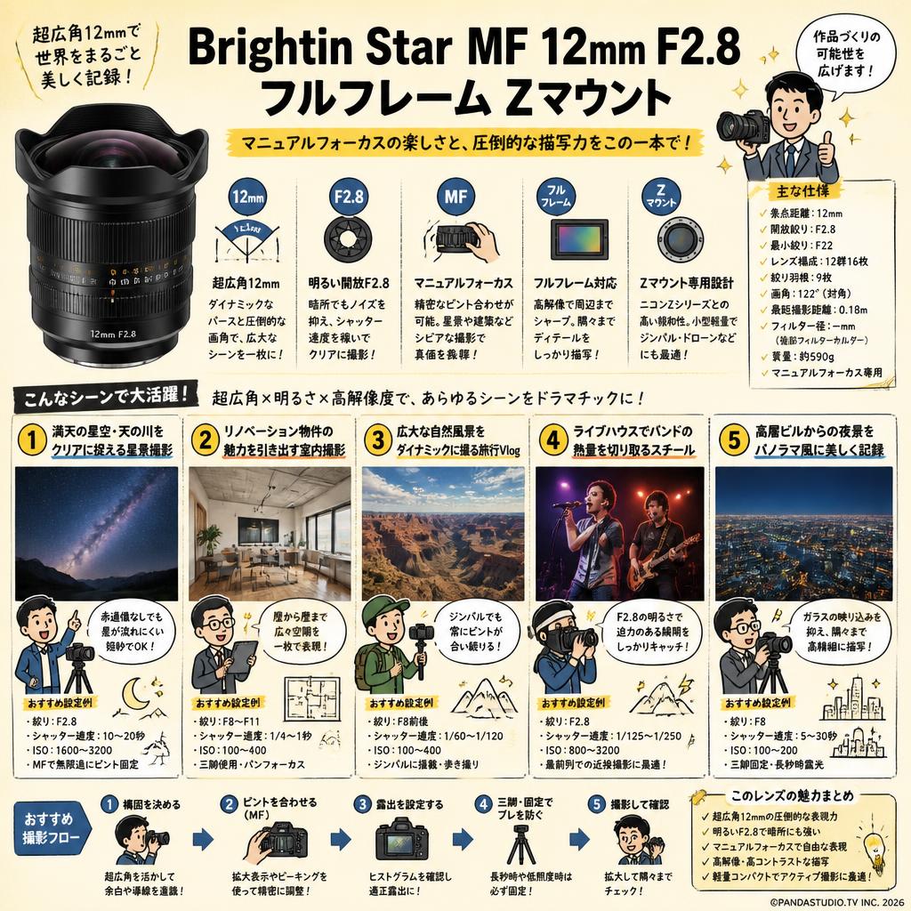 Brightin Star MF 12mm F2.8 フルフレーム Zマウント 用途