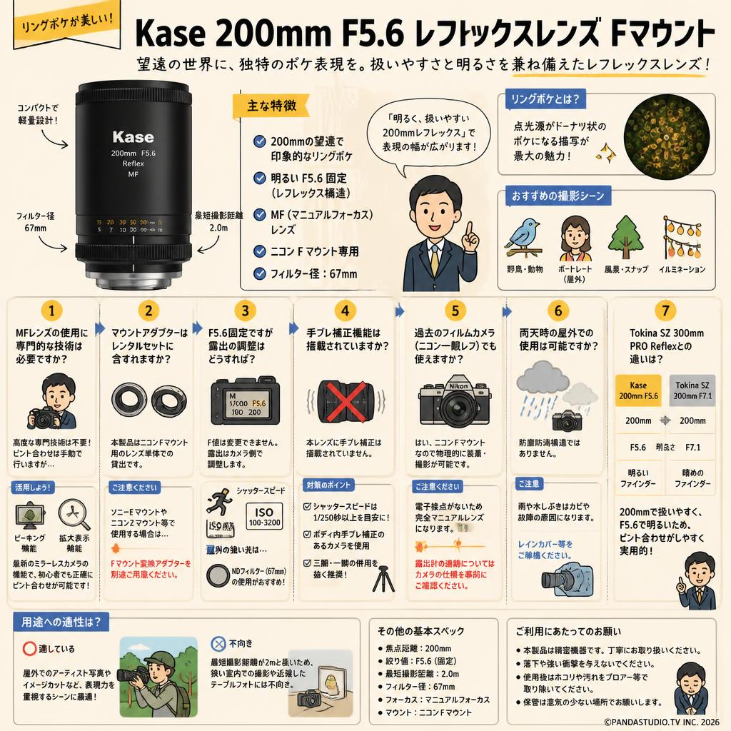 Kase 200mm F5.6 レフレックスレンズ Fマウント FAQ（よくある質問と答え）