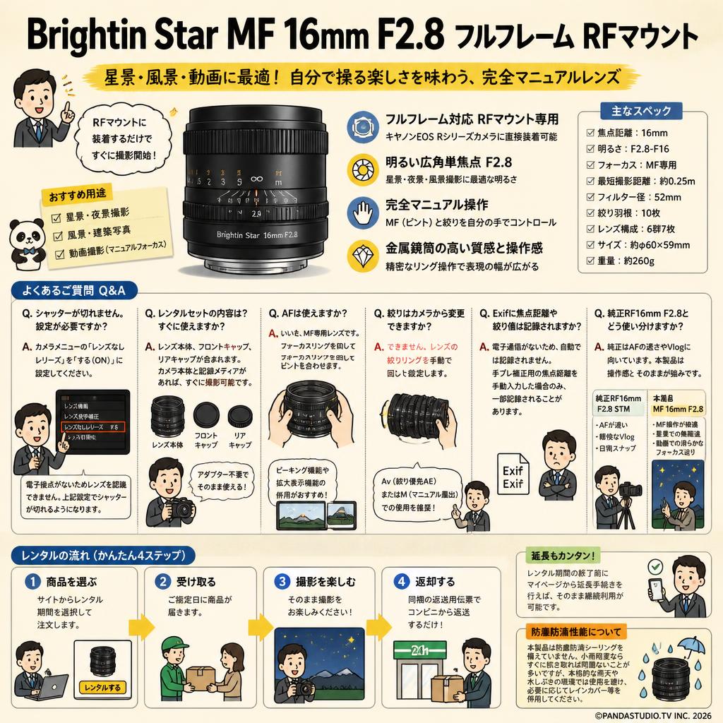 Brightin Star MF 16mm F2.8 フルフレーム RFマウント FAQ（よくある質問と答え）