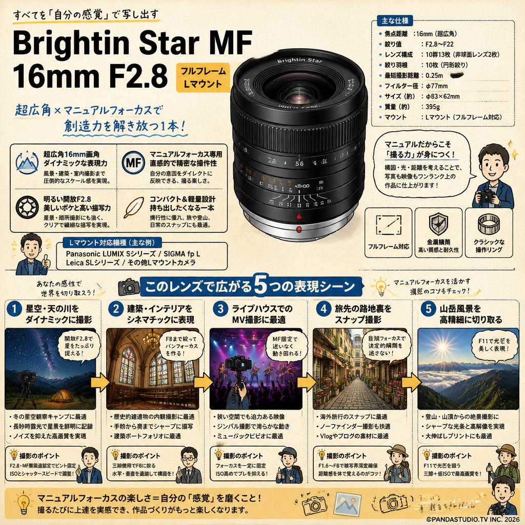Brightin Star MF 16mm F2.8 フルフレーム Lマウント 用途