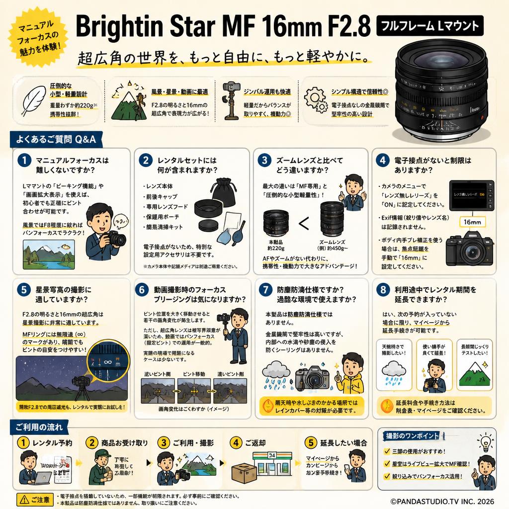 Brightin Star MF 16mm F2.8 フルフレーム Lマウント FAQ（よくある質問と答え）