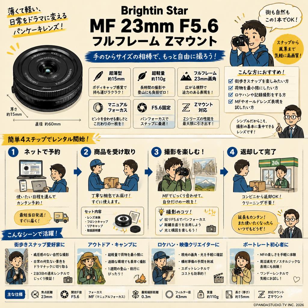 Brightin Star MF 23mm F5.6 フルフレーム Zマウント おもな対象のお客様