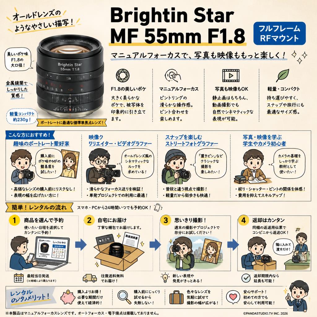 Brightin Star MF 55mm F1.8 フルフレーム RFマウント おもな対象のお客様