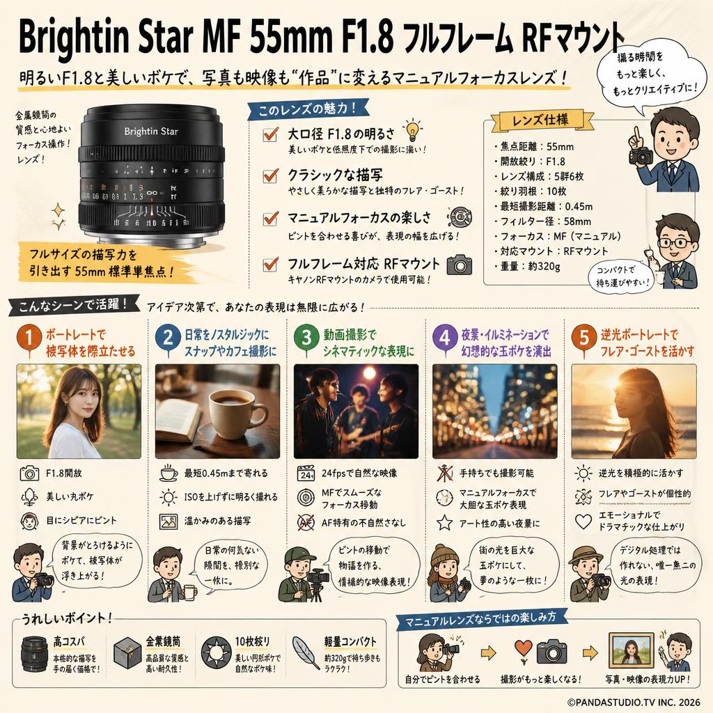 Brightin Star MF 55mm F1.8 フルフレーム RFマウント 用途