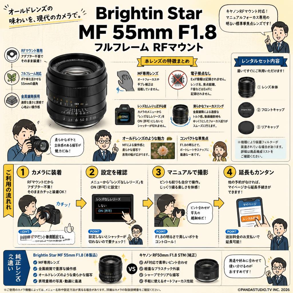 Brightin Star MF 55mm F1.8 フルフレーム RFマウント FAQ（よくある質問と答え）