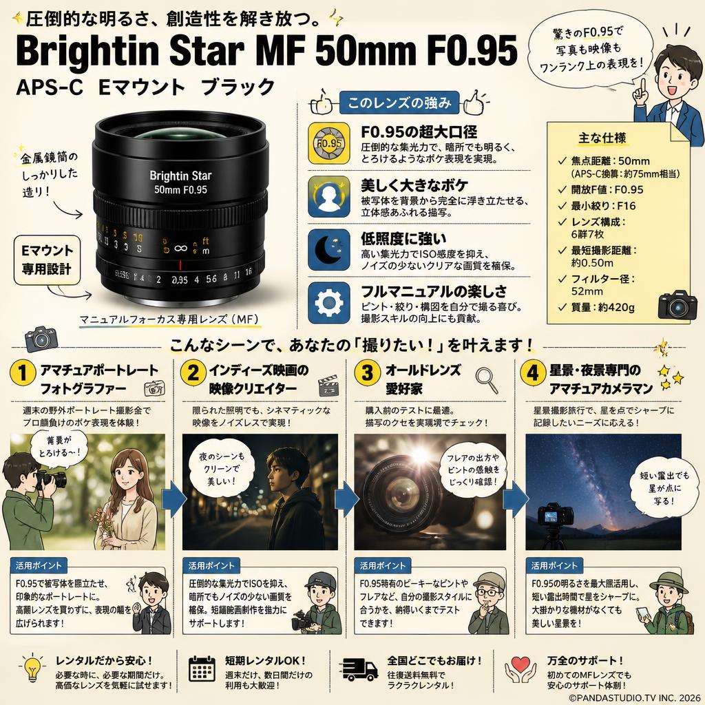 Brightin Star MF 50mm F0.95  APS-C  Eマウント ブラック おもな対象のお客様