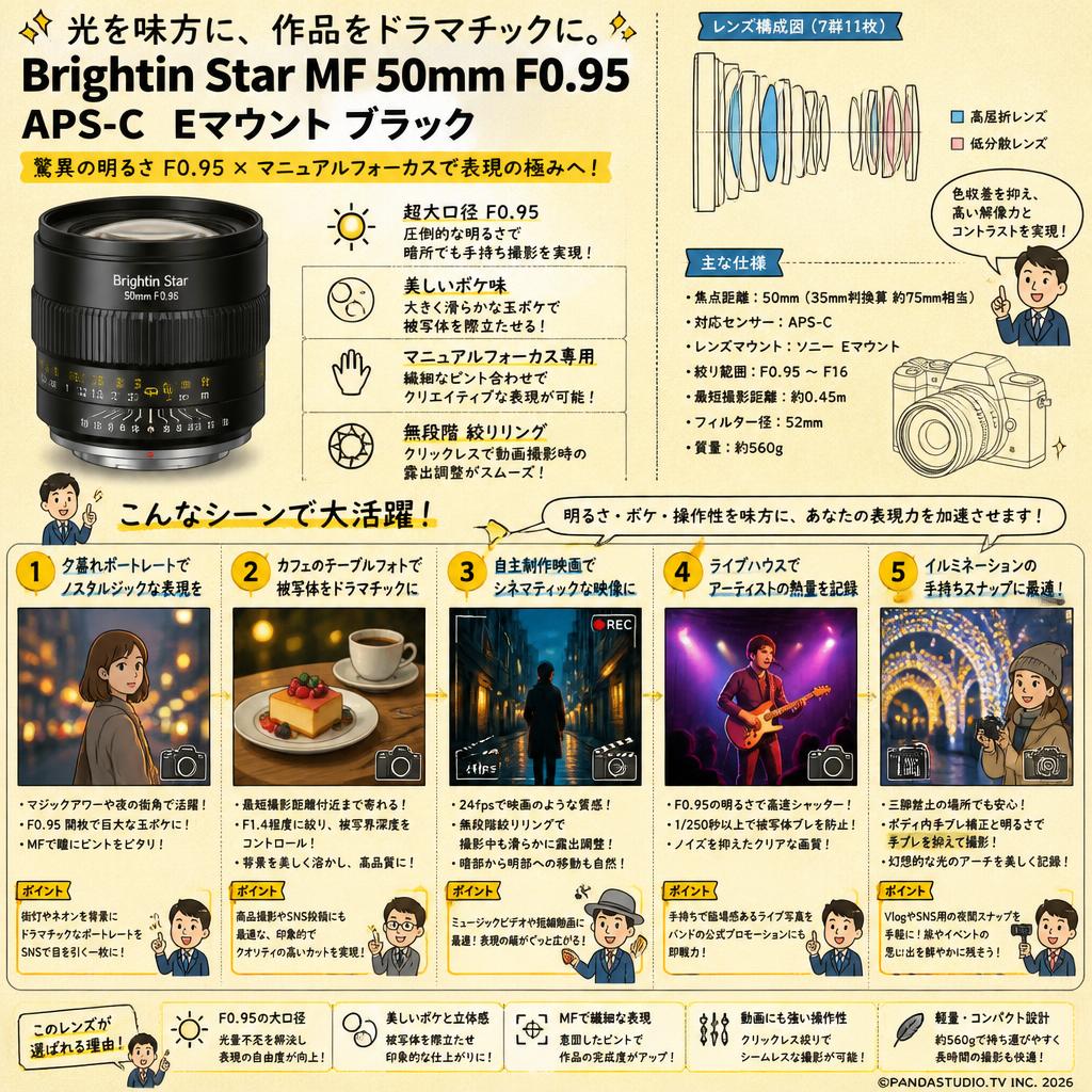 Brightin Star MF 50mm F0.95  APS-C  Eマウント ブラック 用途