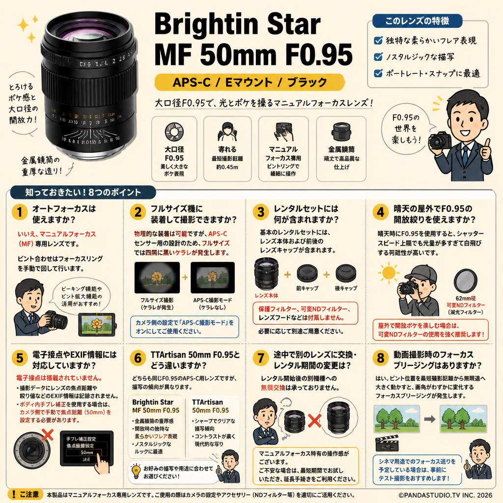 Brightin Star MF 50mm F0.95  APS-C  Eマウント ブラック FAQ（よくある質問と答え）