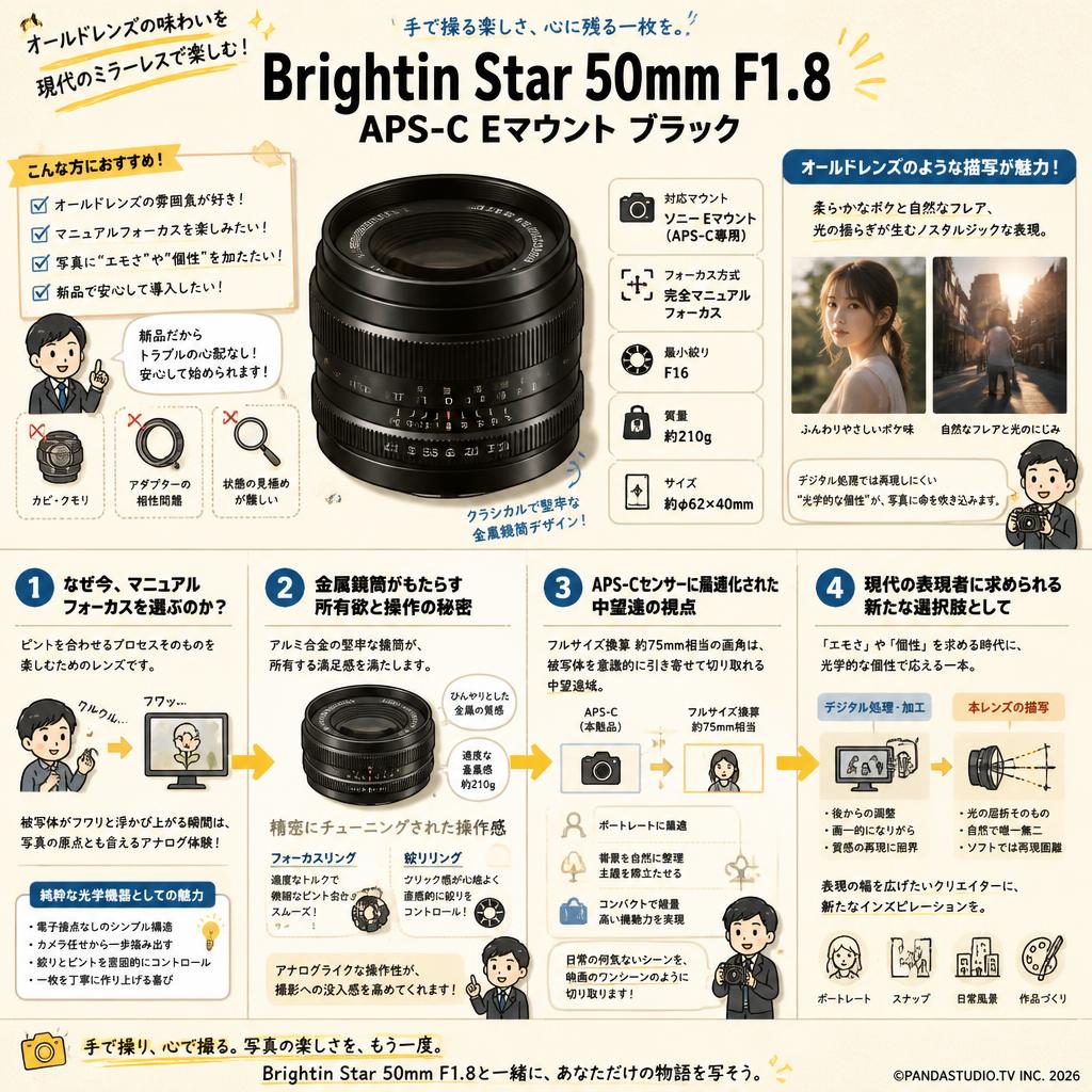Brightin Star 50mm F1.8 APS-C Eマウント ブラック 概要