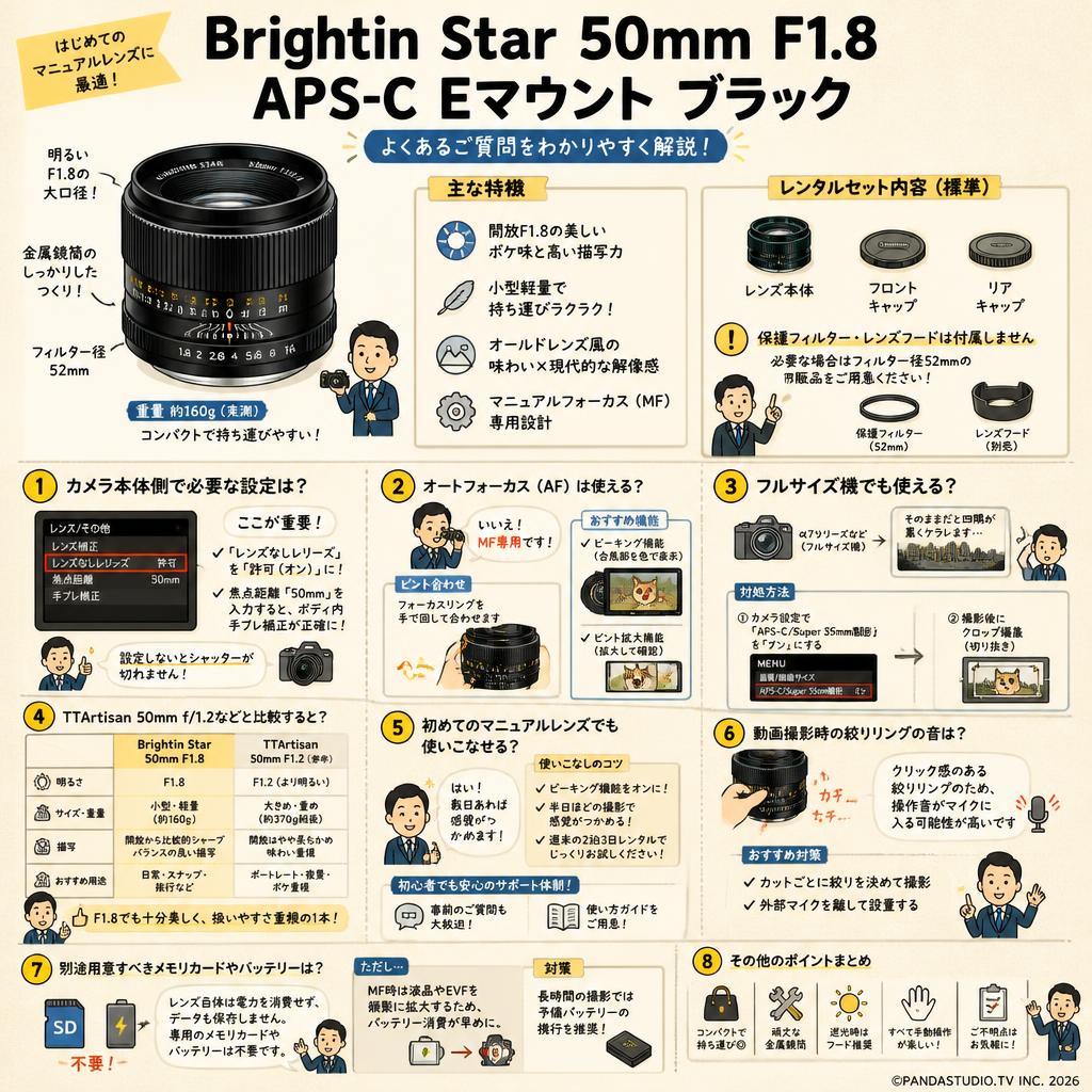 Brightin Star 50mm F1.8 APS-C Eマウント ブラック FAQ（よくある質問と答え）