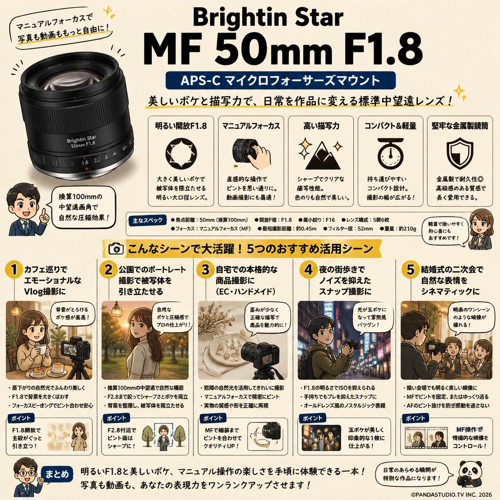 Brightin Star MF 50mm F1.8 APS-C マイクロフォーサーズマウント 用途
